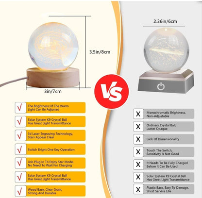 Mystic Glow Crystal Ball Lamp – Aesthetic Home Vibes